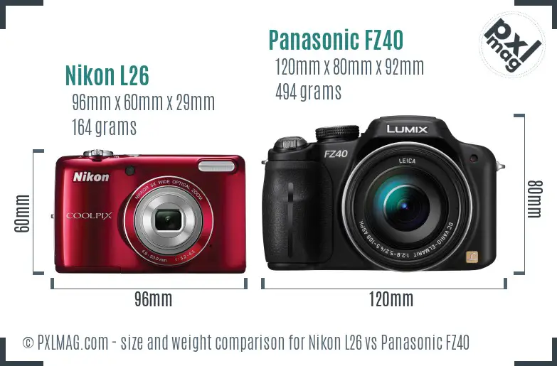 Nikon L26 vs Panasonic FZ40 size comparison