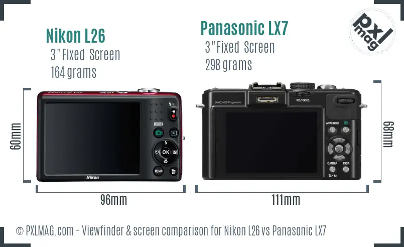 Nikon L26 vs Panasonic LX7 Screen and Viewfinder comparison