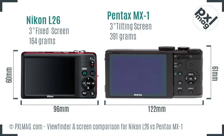 Nikon L26 vs Pentax MX-1 Screen and Viewfinder comparison
