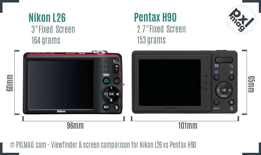 Nikon L26 vs Pentax H90 Screen and Viewfinder comparison