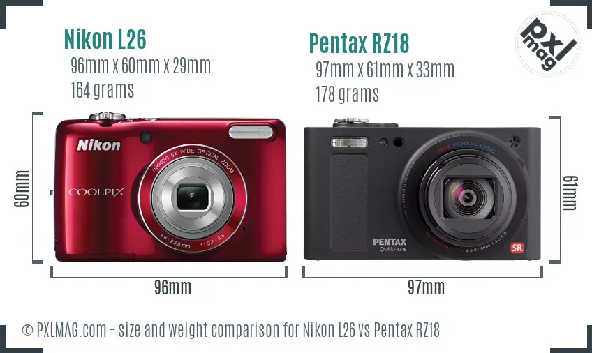 Nikon L26 vs Pentax RZ18 size comparison Nikon L26 vs Pentax RZ18 size comparison