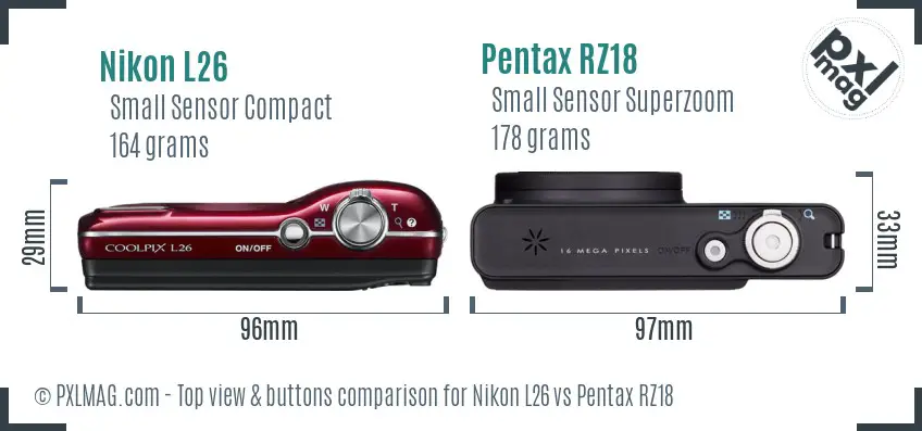 Nikon L26 vs Pentax RZ18 top view buttons comparison Nikon L26 vs Pentax RZ18 top view buttons comparison