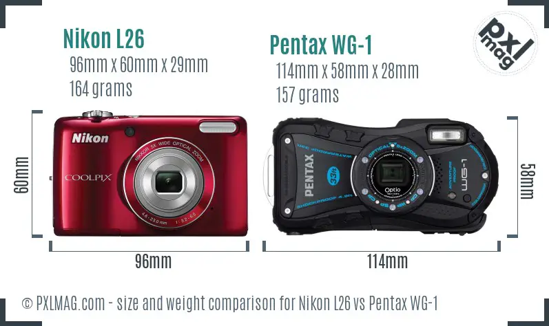 Physical size and ergonomics comparison