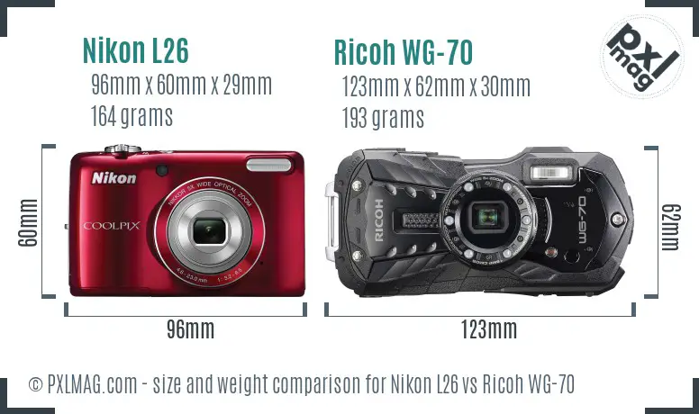 Physical size and ergonomics comparison