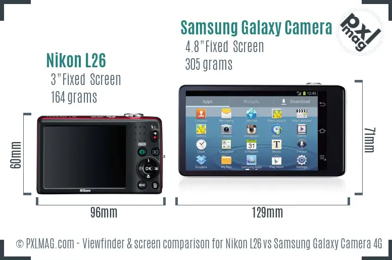 Nikon L26 vs Samsung Galaxy Camera 4G Screen and Viewfinder comparison Nikon L26 vs Samsung Galaxy Camera 4G Screen and Viewfinder comparison