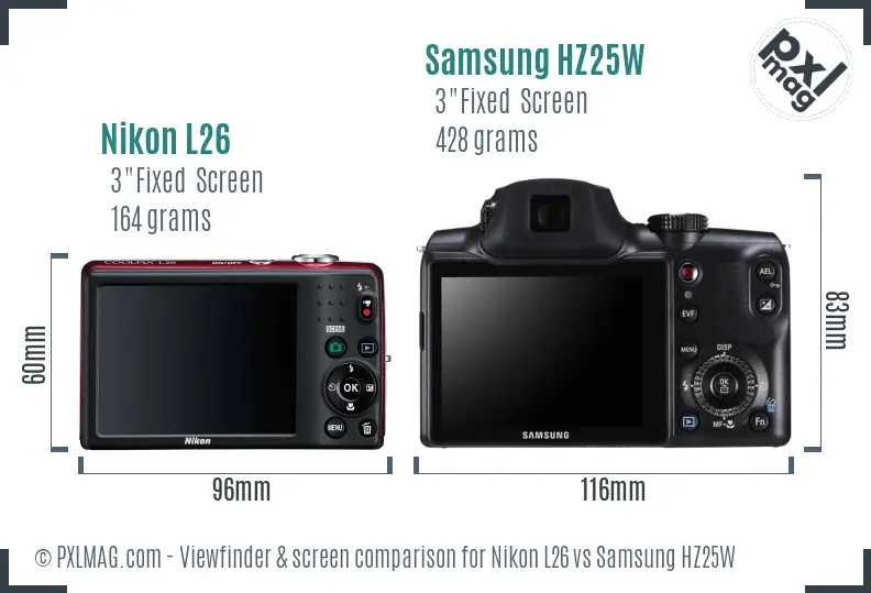 Nikon L26 vs Samsung HZ25W Screen and Viewfinder comparison