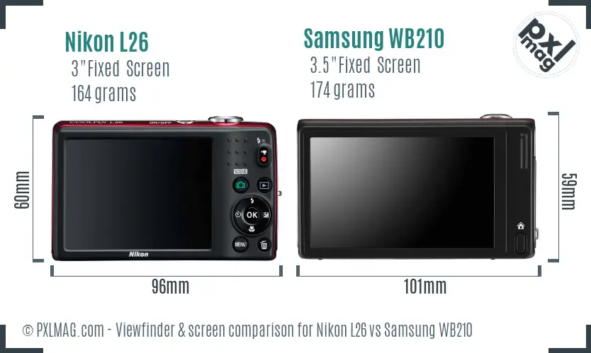 Nikon L26 vs Samsung WB210 Screen and Viewfinder comparison