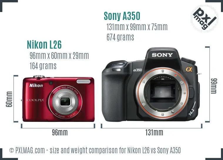 Nikon L26 vs Sony A350 size comparison