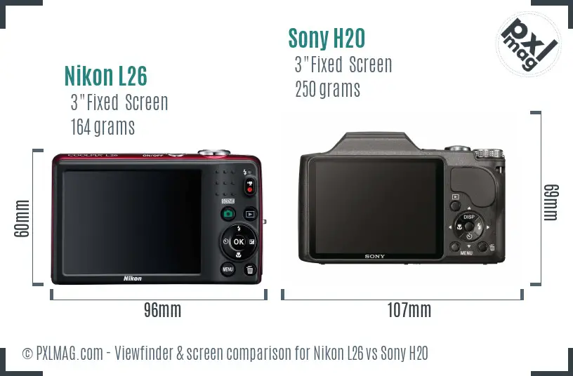 Nikon L26 vs Sony H20 Screen and Viewfinder comparison