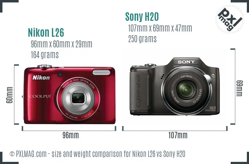 Nikon L26 vs Sony H20 size comparison