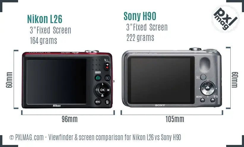 Nikon L26 vs Sony H90 Screen and Viewfinder comparison