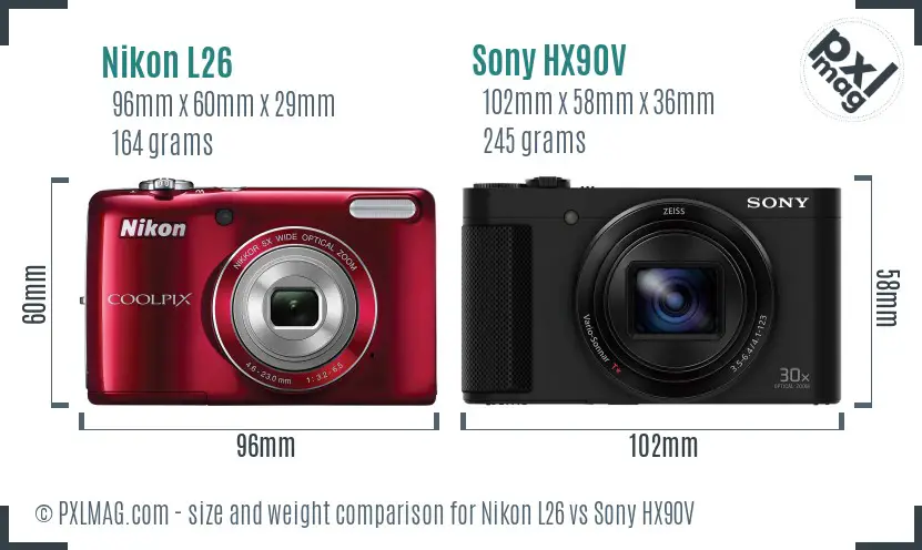 Physical size and ergonomics comparison
