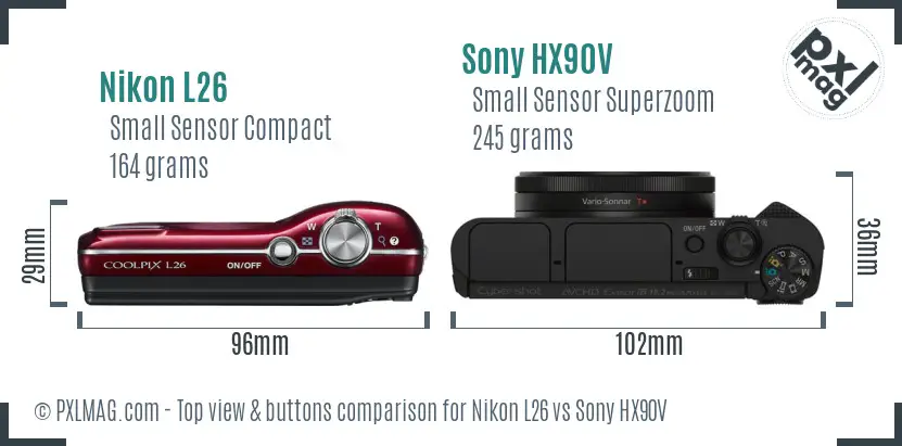 Top view design and control layout comparison