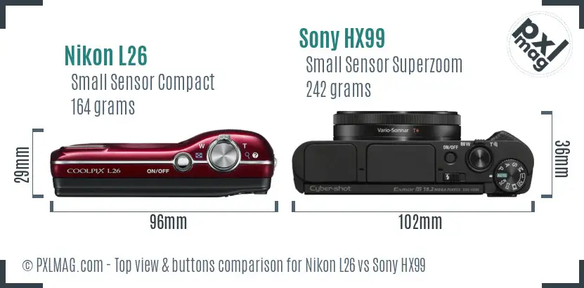 Top View Design and Control Layout Comparison