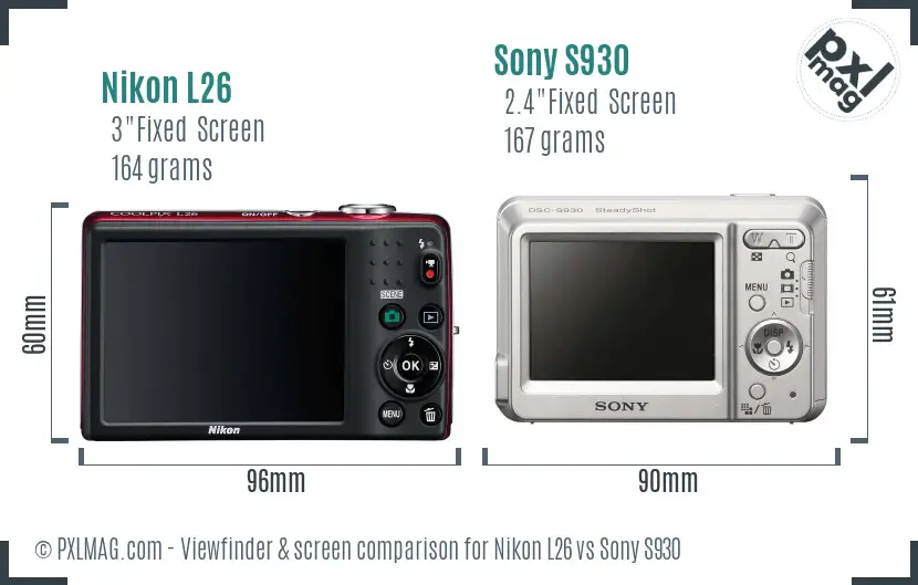 Nikon L26 vs Sony S930 Screen and Viewfinder comparison
