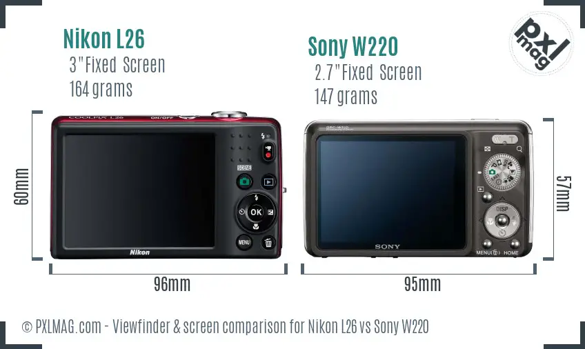 Nikon L26 vs Sony W220 Screen and Viewfinder comparison