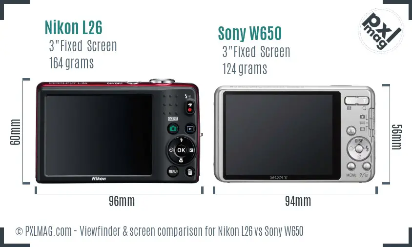 Nikon L26 vs Sony W650 Screen and Viewfinder comparison Nikon L26 vs Sony W650 Screen and Viewfinder comparison