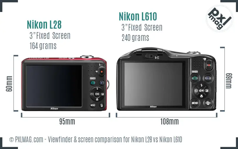 Nikon L28 vs Nikon L610 Screen and Viewfinder comparison