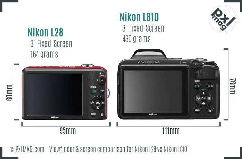Nikon L28 vs Nikon L810 Screen and Viewfinder comparison