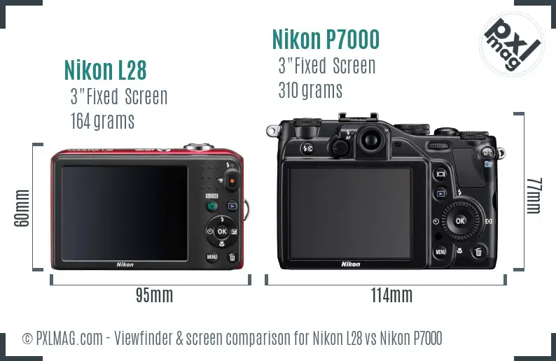 Nikon L28 vs Nikon P7000 Screen and Viewfinder comparison Nikon L28 vs Nikon P7000 Screen and Viewfinder comparison