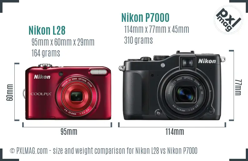 Nikon L28 vs Nikon P7000 size comparison Nikon L28 vs Nikon P7000 size comparison