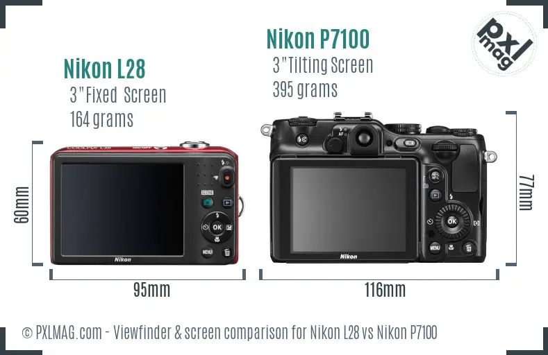 Nikon L28 vs Nikon P7100 Screen and Viewfinder comparison Nikon L28 vs Nikon P7100 Screen and Viewfinder comparison