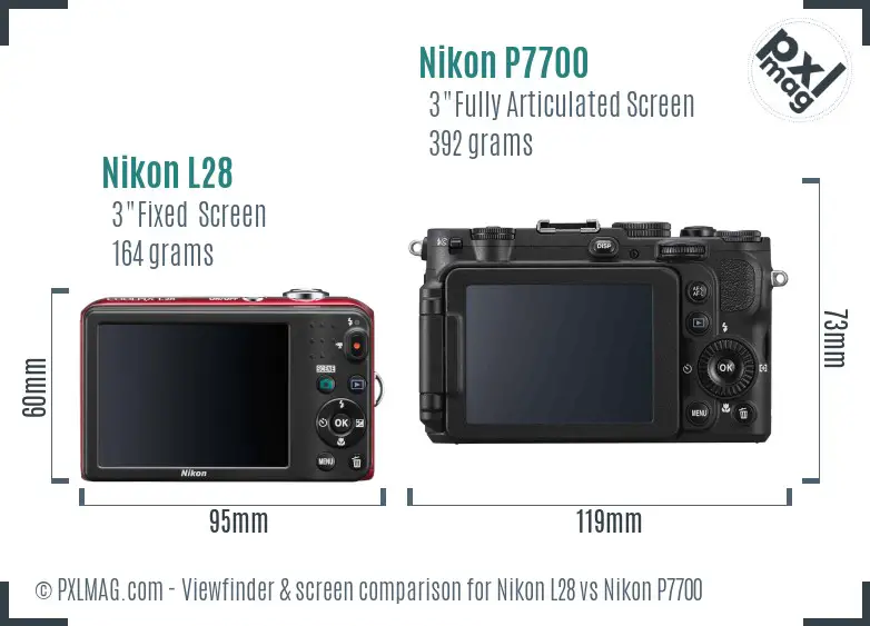 Nikon L28 vs Nikon P7700 Screen and Viewfinder comparison