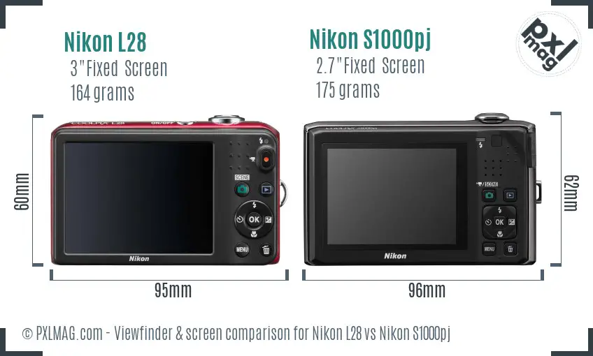 Nikon L28 vs Nikon S1000pj Screen and Viewfinder comparison