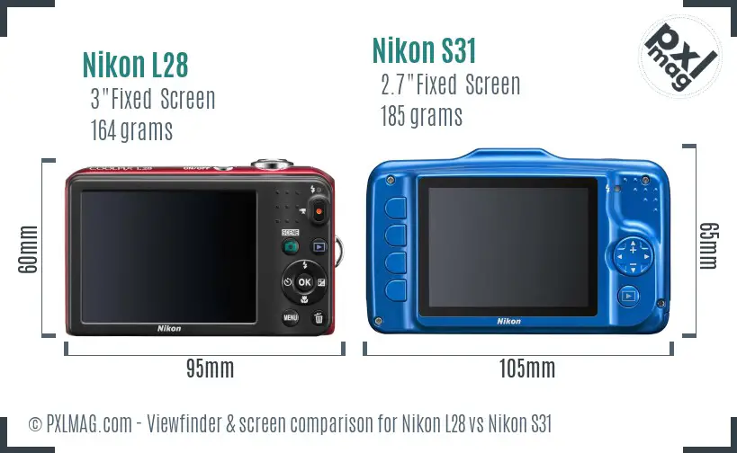 Nikon L28 vs Nikon S31 Screen and Viewfinder comparison