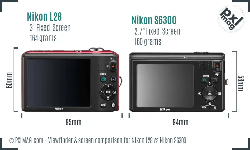 Nikon L28 vs Nikon S6300 Screen and Viewfinder comparison