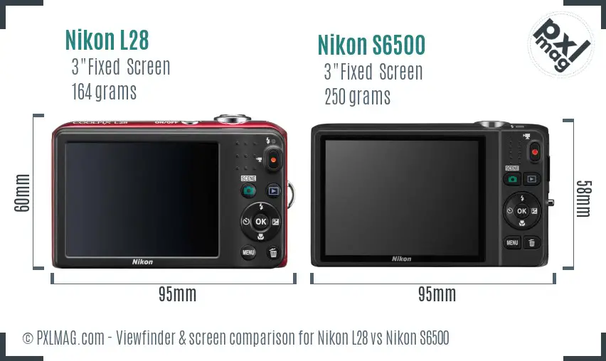 Nikon L28 vs Nikon S6500 Screen and Viewfinder comparison