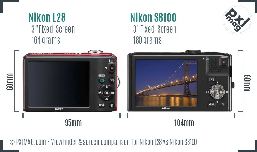Nikon L28 vs Nikon S8100 Screen and Viewfinder comparison Nikon L28 vs Nikon S8100 Screen and Viewfinder comparison