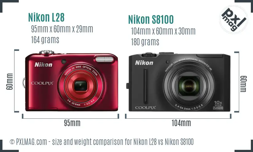 Nikon L28 vs Nikon S8100 size comparison Nikon L28 vs Nikon S8100 size comparison