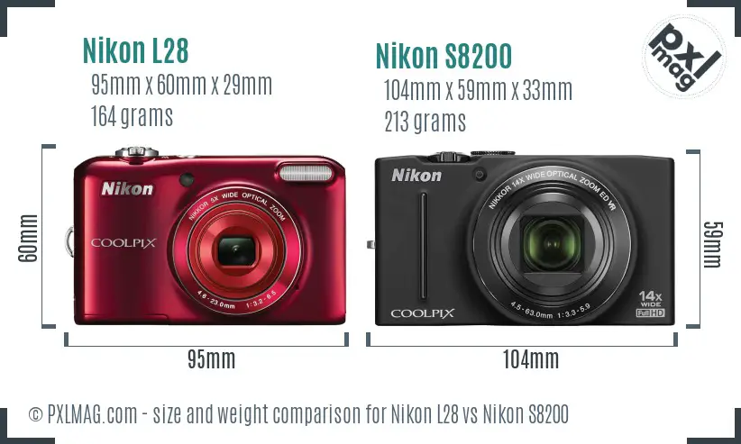 Nikon L28 vs Nikon S8200 size comparison