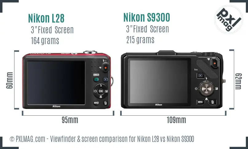 Nikon L28 vs Nikon S9300 Screen and Viewfinder comparison