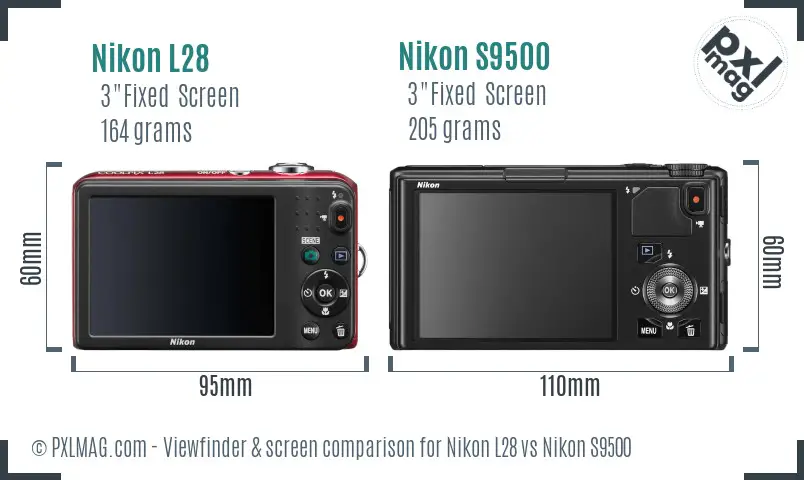 Nikon L28 vs Nikon S9500 Screen and Viewfinder comparison Nikon L28 vs Nikon S9500 Screen and Viewfinder comparison