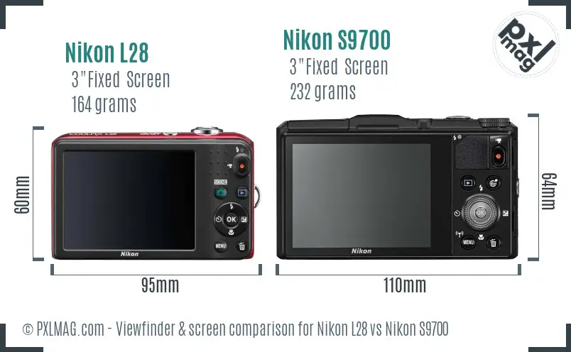 Nikon L28 vs Nikon S9700 Screen and Viewfinder comparison