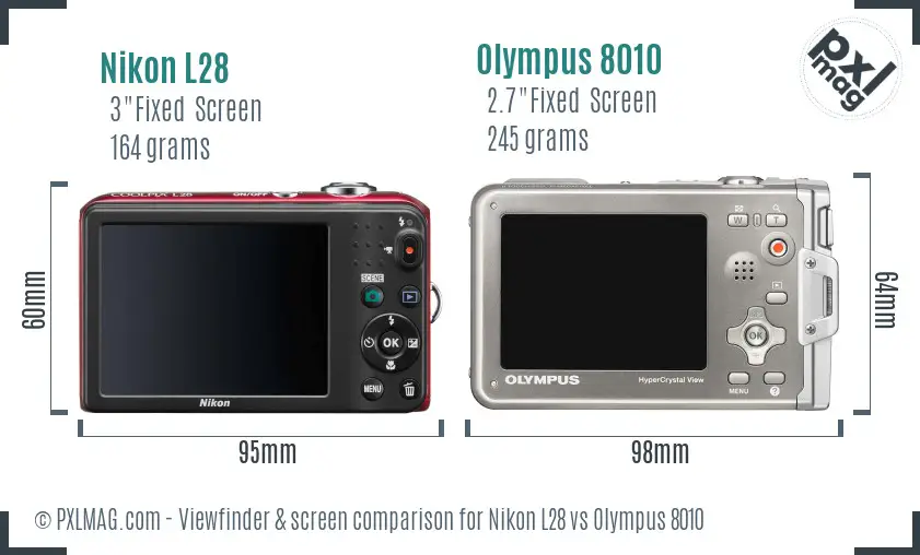 Nikon L28 vs Olympus 8010 Screen and Viewfinder comparison