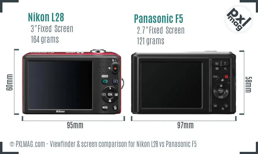 Nikon L28 vs Panasonic F5 Screen and Viewfinder comparison