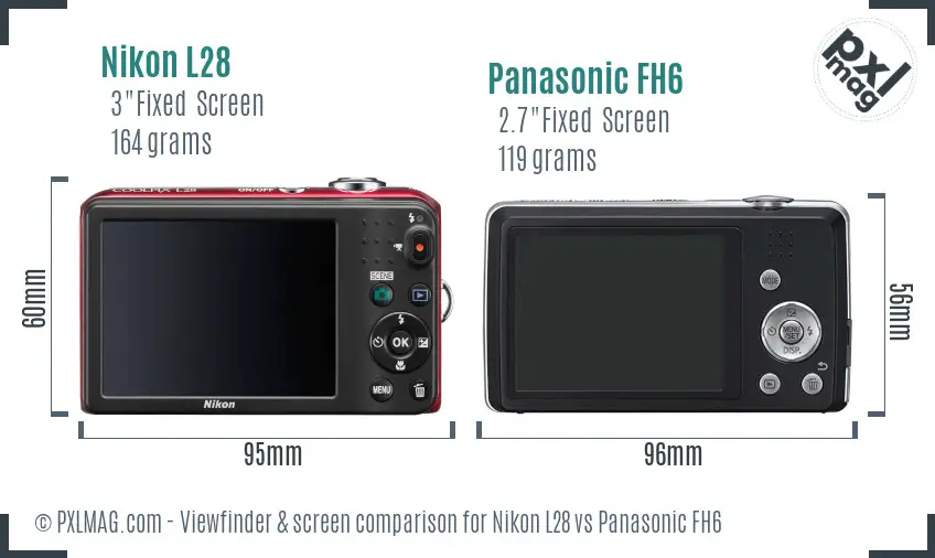 Nikon L28 vs Panasonic FH6 Screen and Viewfinder comparison
