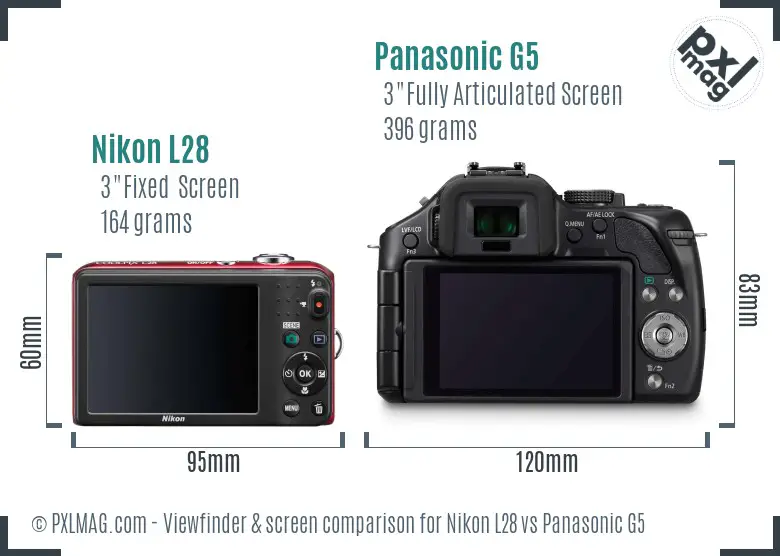 Nikon L28 vs Panasonic G5 Screen and Viewfinder comparison