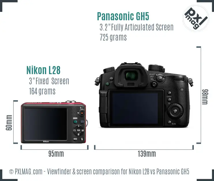 Nikon L28 vs Panasonic GH5 Screen and Viewfinder comparison
