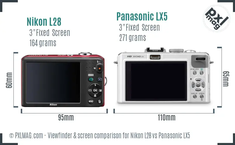 Nikon L28 vs Panasonic LX5 Screen and Viewfinder comparison