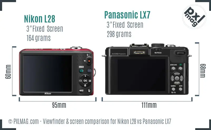 Nikon L28 vs Panasonic LX7 Screen and Viewfinder comparison