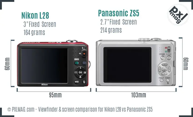 LCD screen and interface comparison