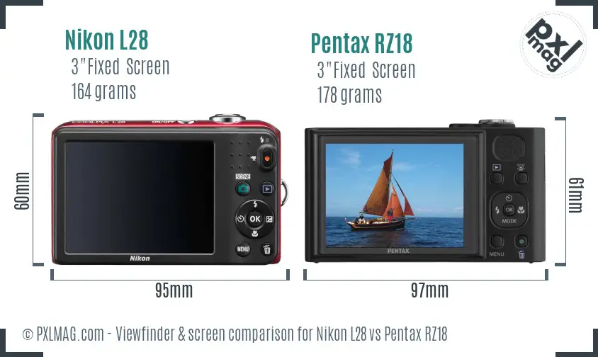Nikon L28 vs Pentax RZ18 Screen and Viewfinder comparison