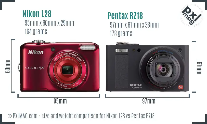 Nikon L28 vs Pentax RZ18 size comparison