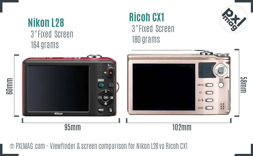 LCD screen and interface comparison