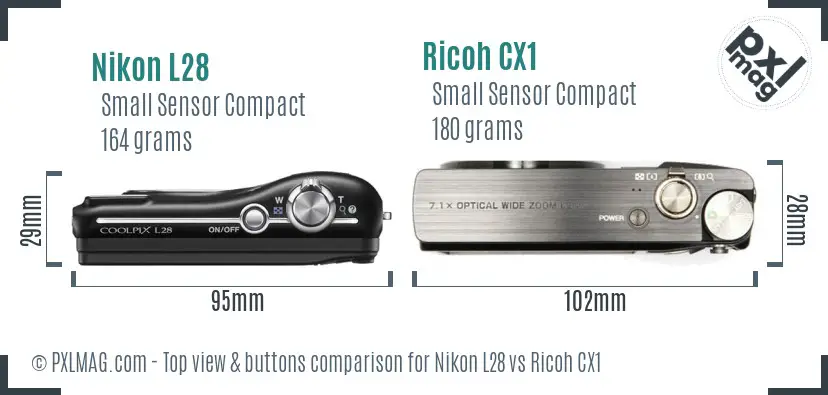 Top view design and control layout comparison