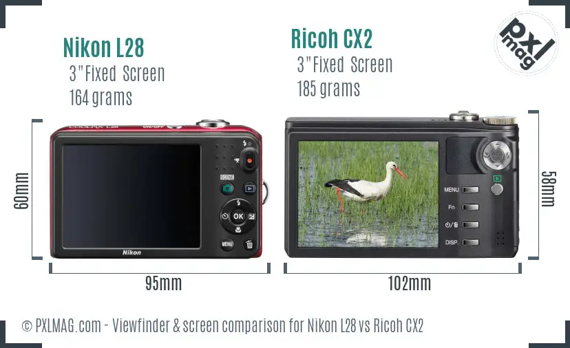 Nikon L28 vs Ricoh CX2 Screen and Viewfinder comparison